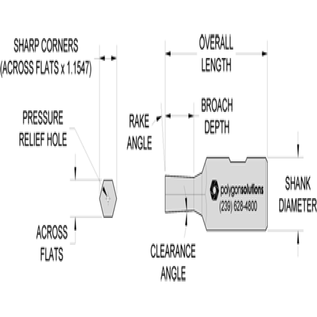 Hex Rotary Broach Diagram - Polygon Solutions